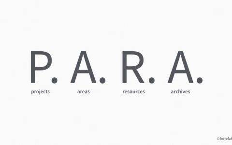 初识P.A.R.A，一个系统性知识管理方法，很适合笔记使用