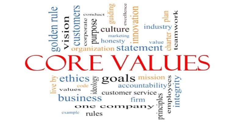 20211101-value-culture